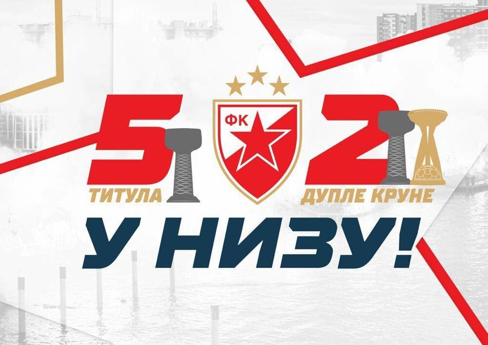 FK Crvena zvezda