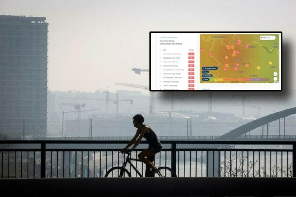 KOJE OPASNE MATERIJE UPRAVO UDIŠEMO? Srbija se GUŠI, ovo je stanje po gradovima (FOTO)