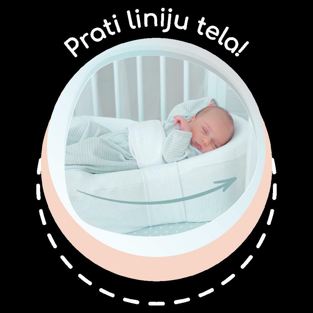 Anatomsko gnezdo za bebe