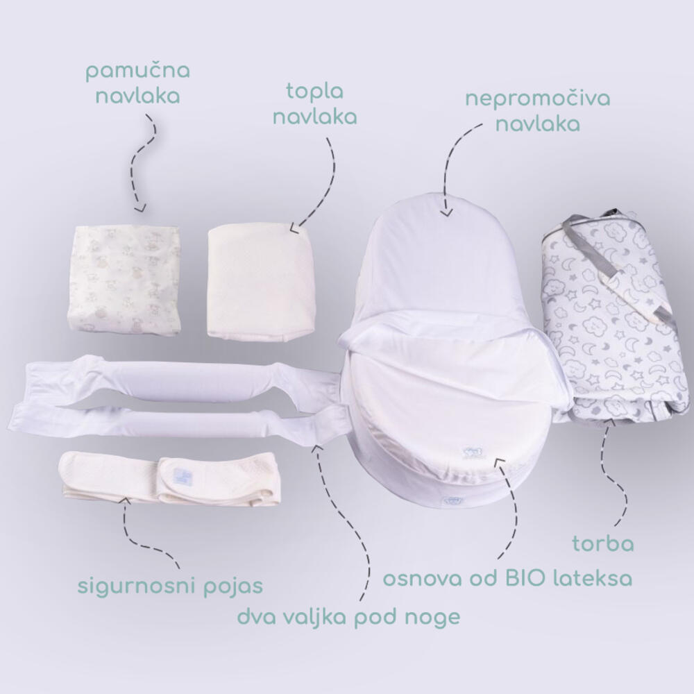 Anatomsko gnezdo za bebe