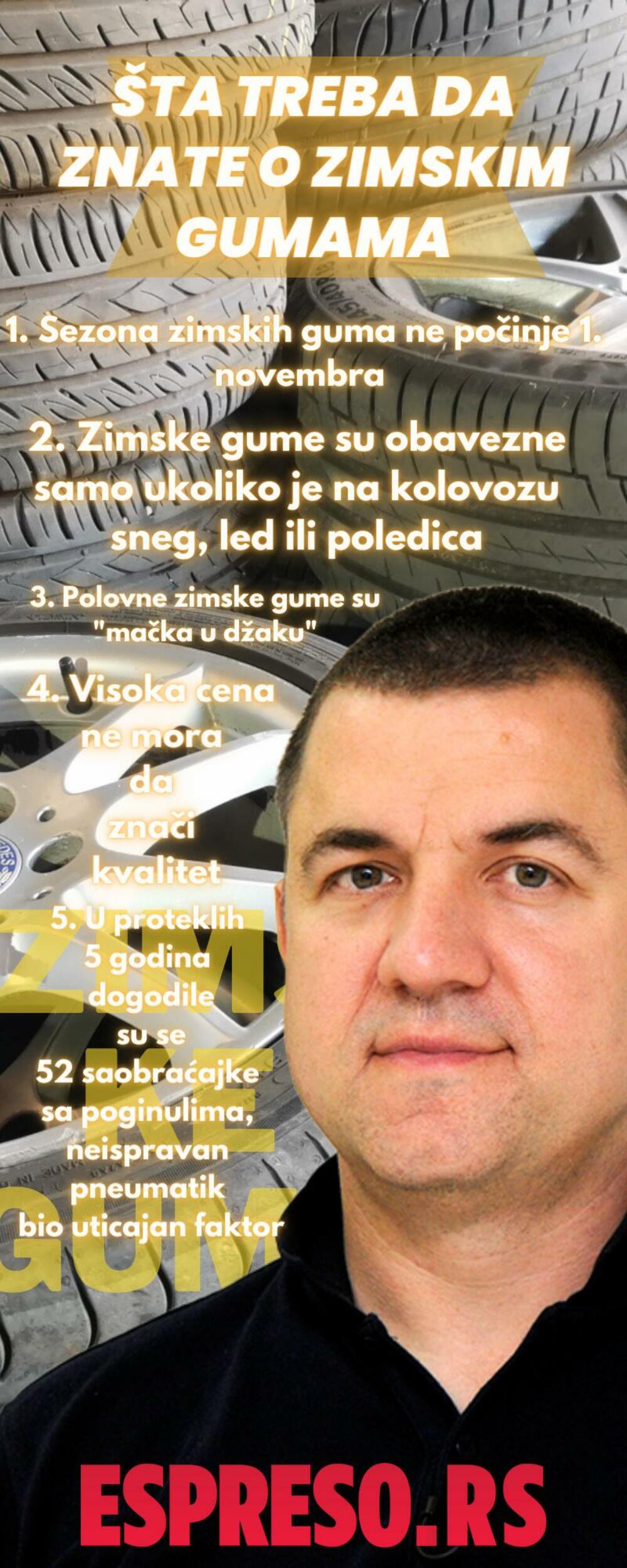 Infografik/Zimske gume