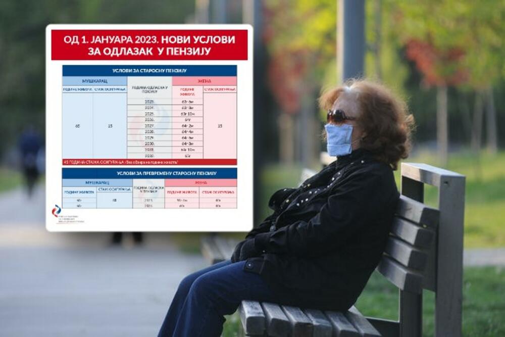 Novi uslovi za penziju