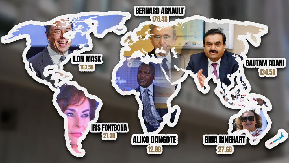  Najbogatiji ljudi na svetu