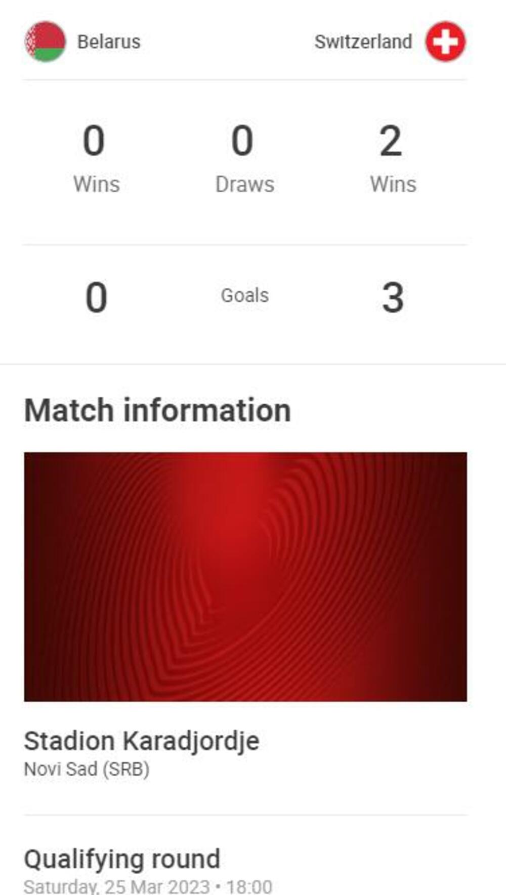 Fudbalska reprezentacija Švajcarske, Fudbalska reprezentacija Belorusije