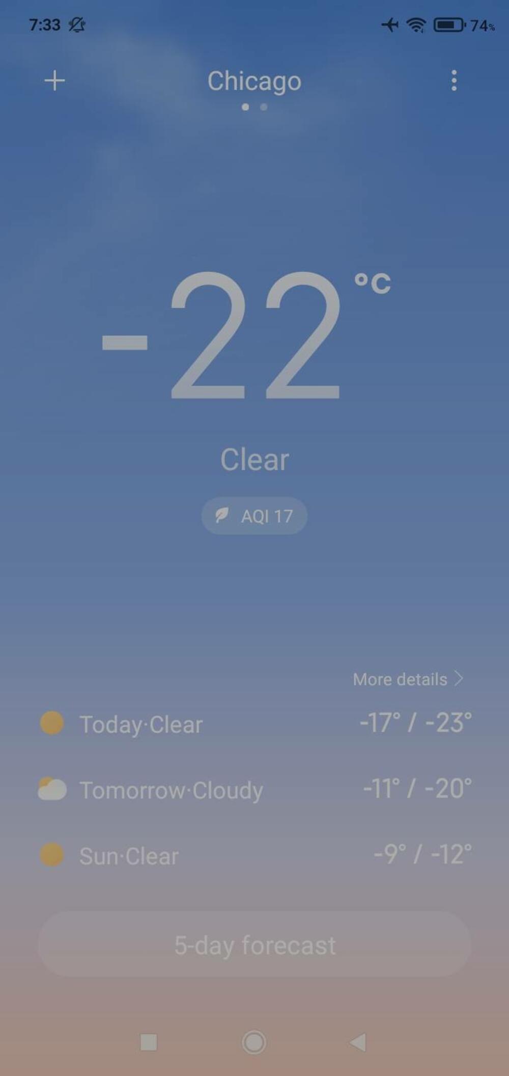 Temperatura u Čikagu 23. decembra