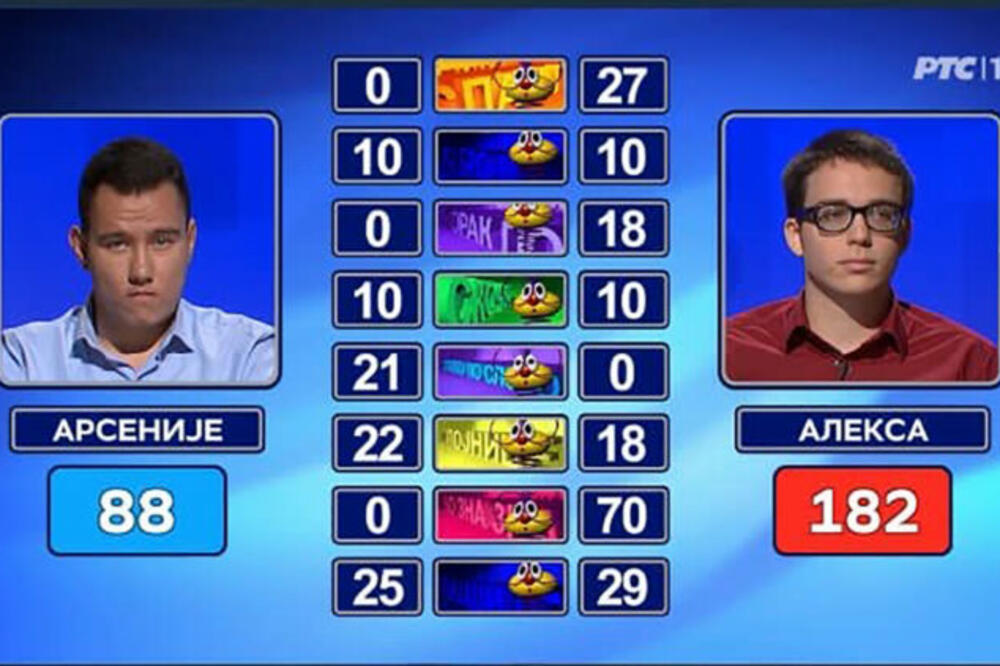 Kakav izliv sujete u „Slagalici“: Ovaj takmičar baš ne zna da gubi! (VIDEO)