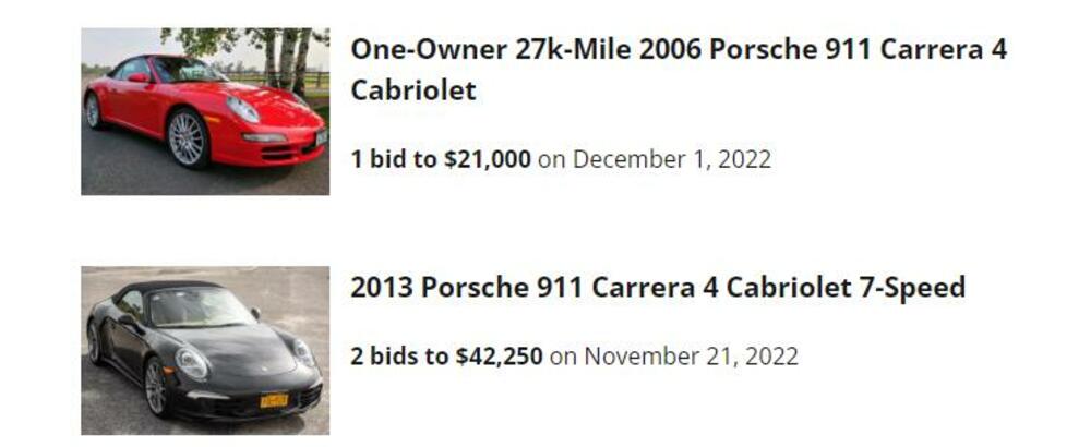 Sačuvana ponuda automobila