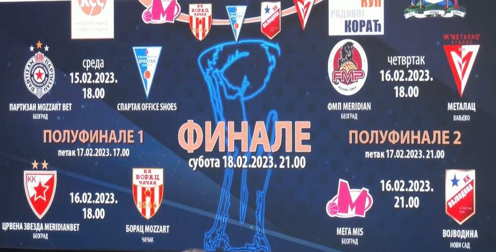 Kup Radivoja Koraća