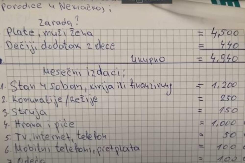KOLIKO KOŠTA ŽIVOT U NEMAČKOJ? Vule otkrio koliki su MESEČNI IZDACI porodice, a ako PUŠITE u PROBLEMU STE! (VIDEO)
