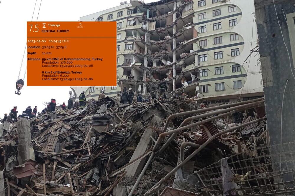PONOVO SE TRESLO TLO! Zemljotres jačine 7,5 stepeni pogodio TURSKU! (FOTO)