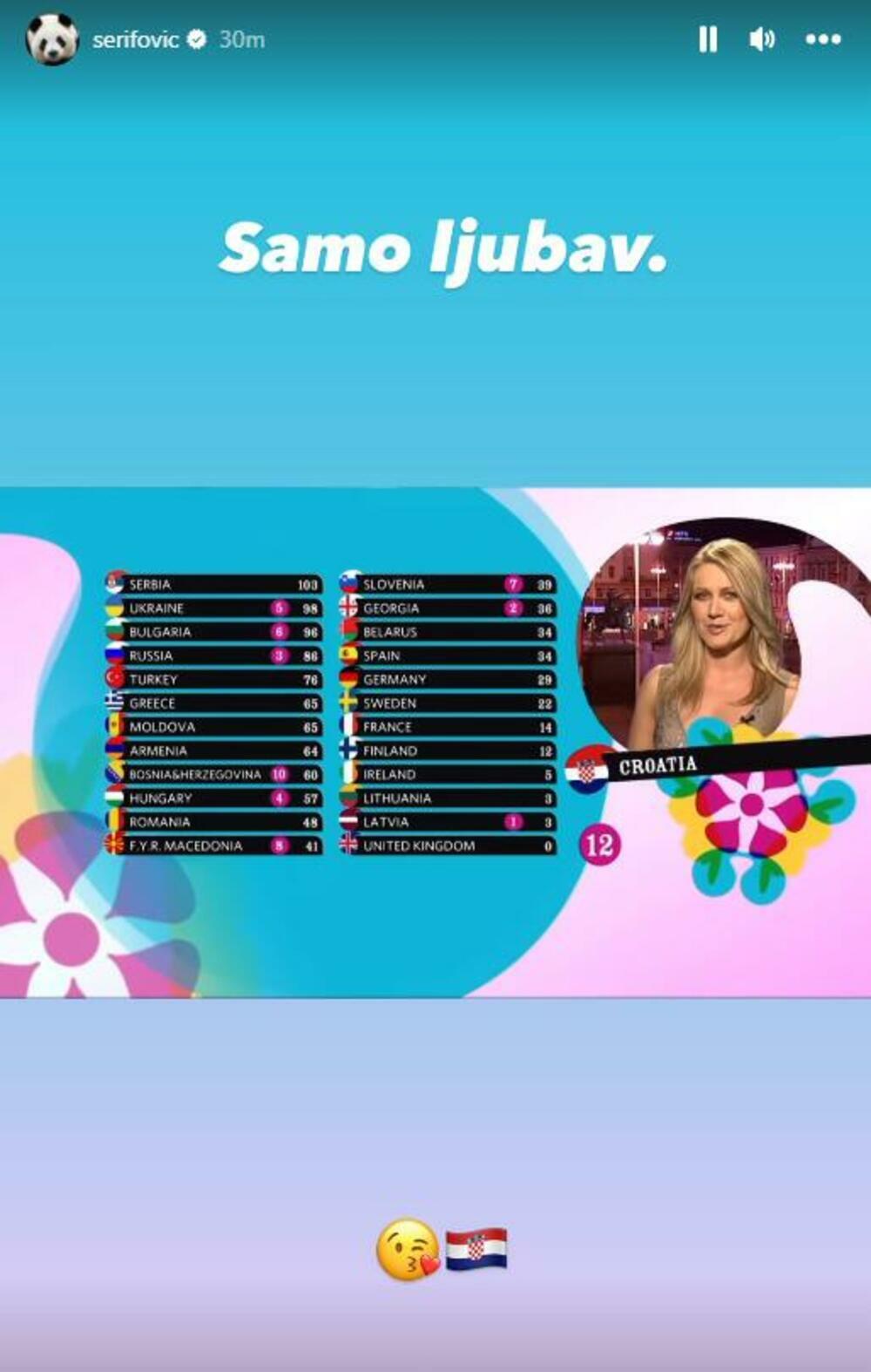 Objava Marije Šerifović