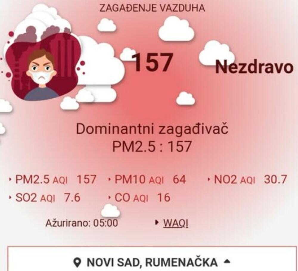 Zagađenje