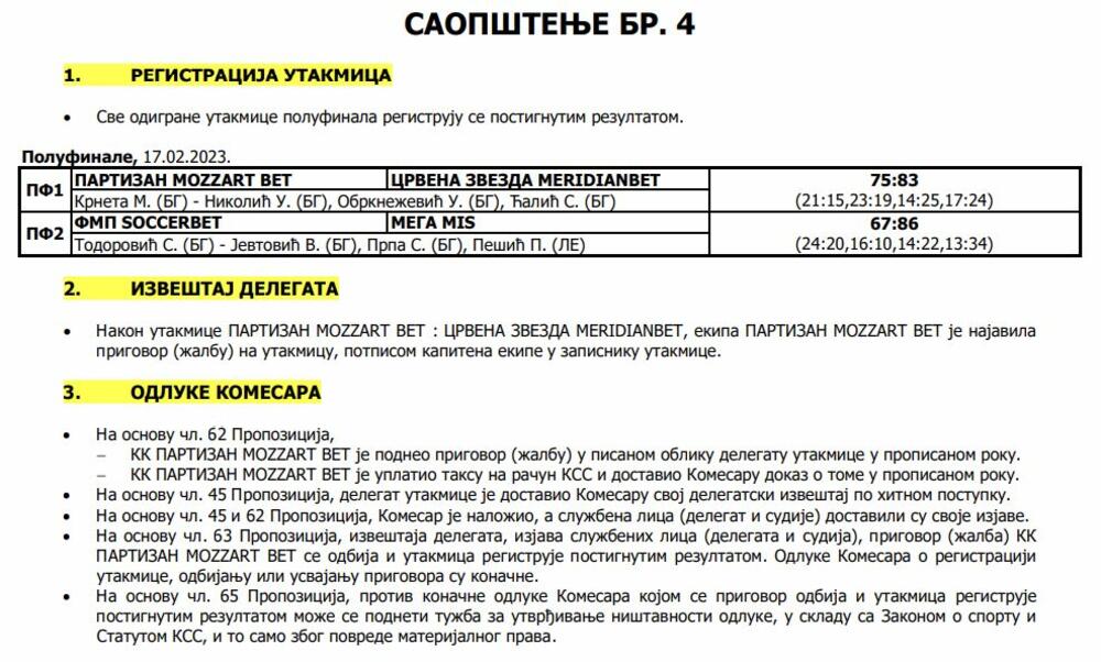 KSS, Košarkaški savez Srbije