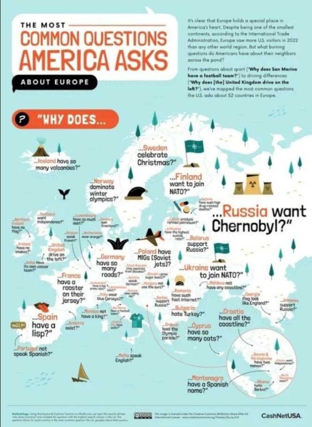 Šta Amerikance zanima u vezi sa Evropljanima