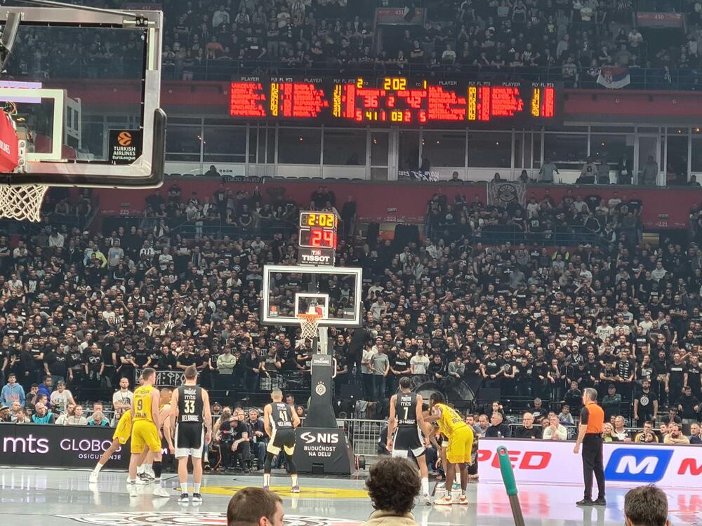 KK Partizan, KK Alba