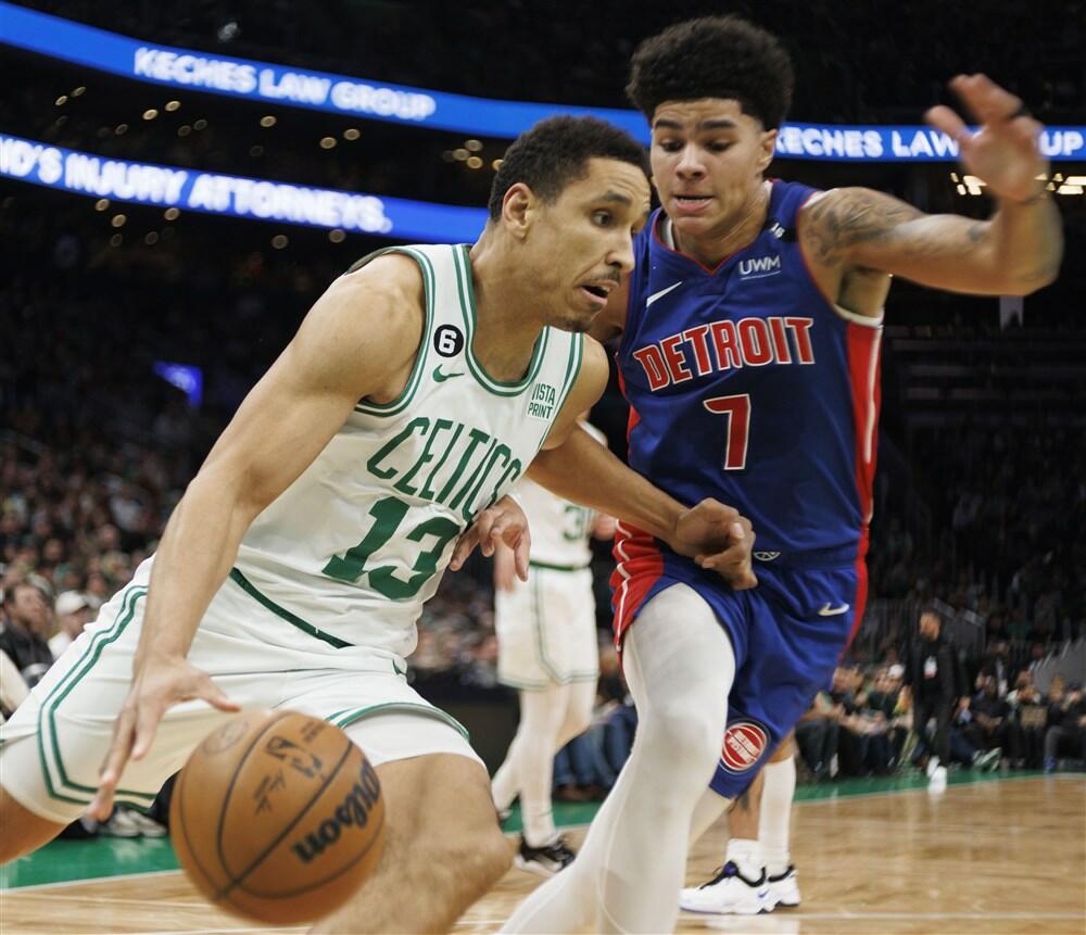 Malkolm Brogdon