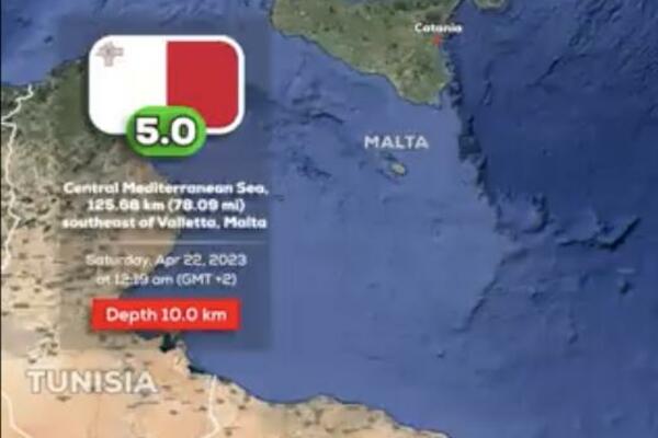 TRESLO SE OMILJENO LETOVALIŠTE MNOGIH SRBA! Potres jačine 5,3 stepena izazvao paniku, LJUDI SE BUDILI IZ SNA!