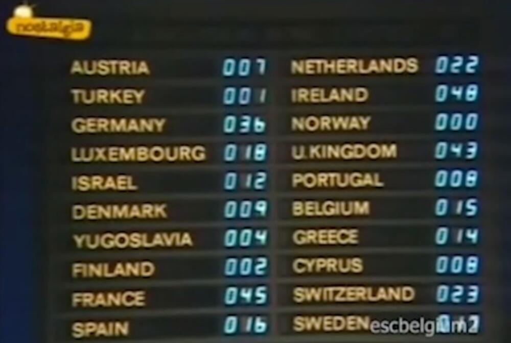 Taj 4. aprila ostao je upamćen i po jednoj od najkomičnijih situacija u istoriji Eurovizije