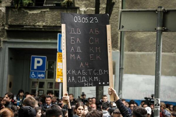NASTAVNICI IZ "RIBNIKARA" PONUDILI DA DECI DRŽE ČASOVE U PARKU! Kabinet za istoriju će se ZAUVEK ZATVORITI?
