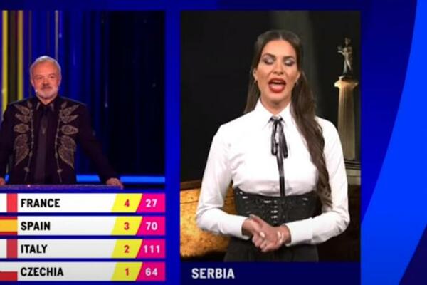 OVO JE NAJVEĆI BLAM VODITELJKE RTS-A: Pazite šta je Dragana Kosjerina IZGOVORILA tokom GLASANJA