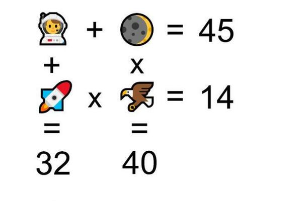 NASSA OBJAVILA MOZGALICU KOJU RETKO KO MOŽE DA REŠI: Nije za prosečne (VIDEO)