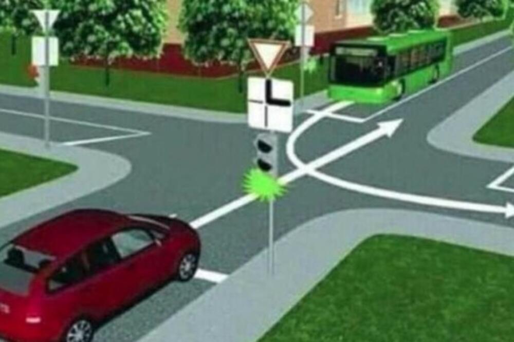 NIKAD ŽEŠĆA RASPRAVA, SLIKA RASKRSNICE POSVAĐALA LJUDE: Znate li KO IMA PREDNOST? (FOTO)