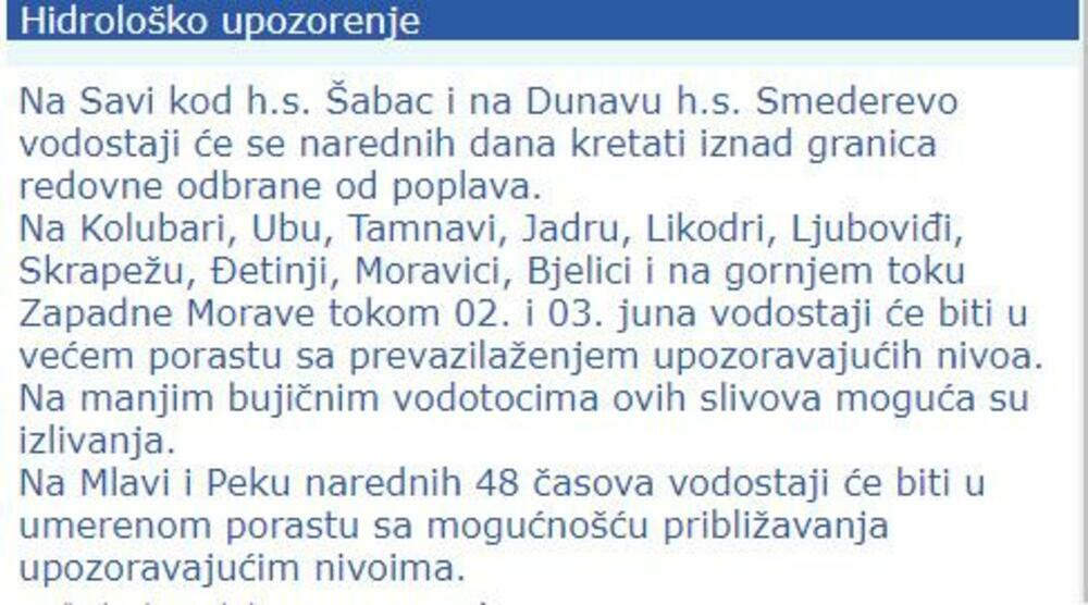 Hidrološko upozorenje