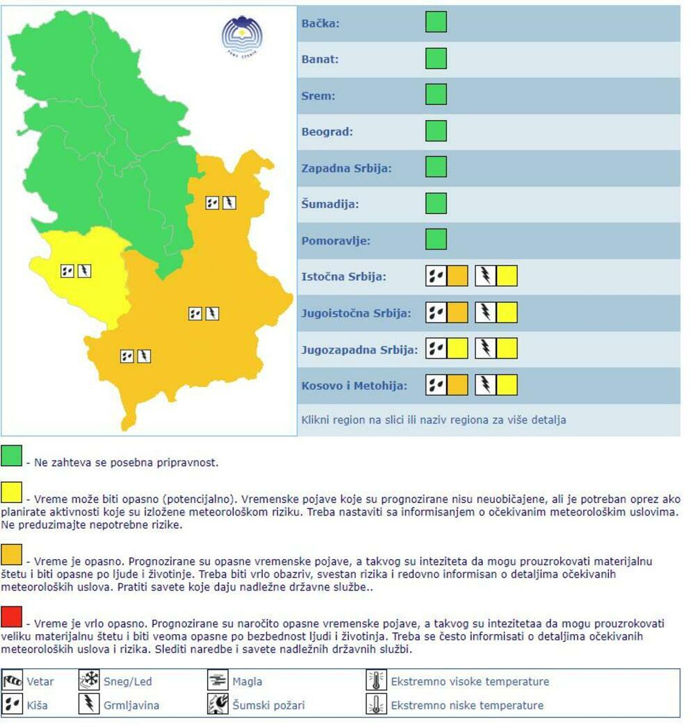 Meteo alarm