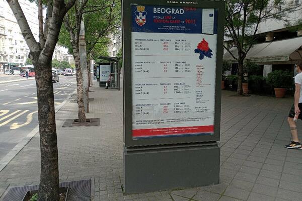 JOŠ UVEK VAM NIJE JASNO KAKO SE KUPUJU KARTE PUTEM SMS PORUKA? Na ovim mestima možete pronaći sva uputstva