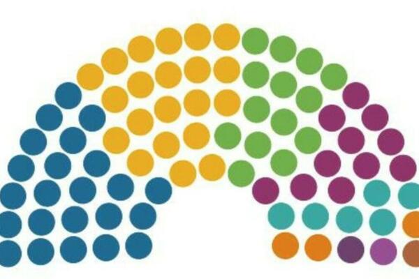 OBRAĐENO 72 ODSTO U CRNOJ GORI! Milo PORAŽEN, evo kako stoje OSTALI