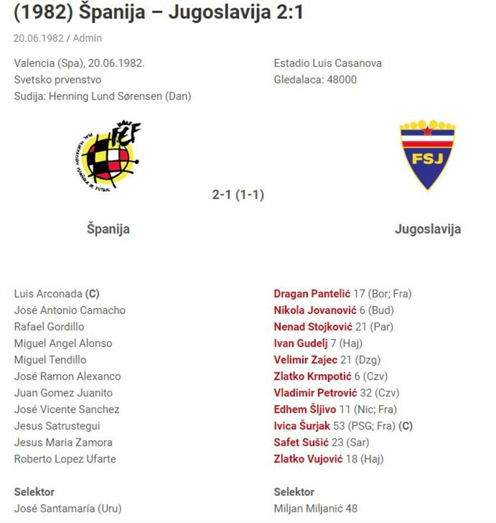 Fudbalska reprezentacija Španije, Fudbalska reprezentacija Jugoslavije