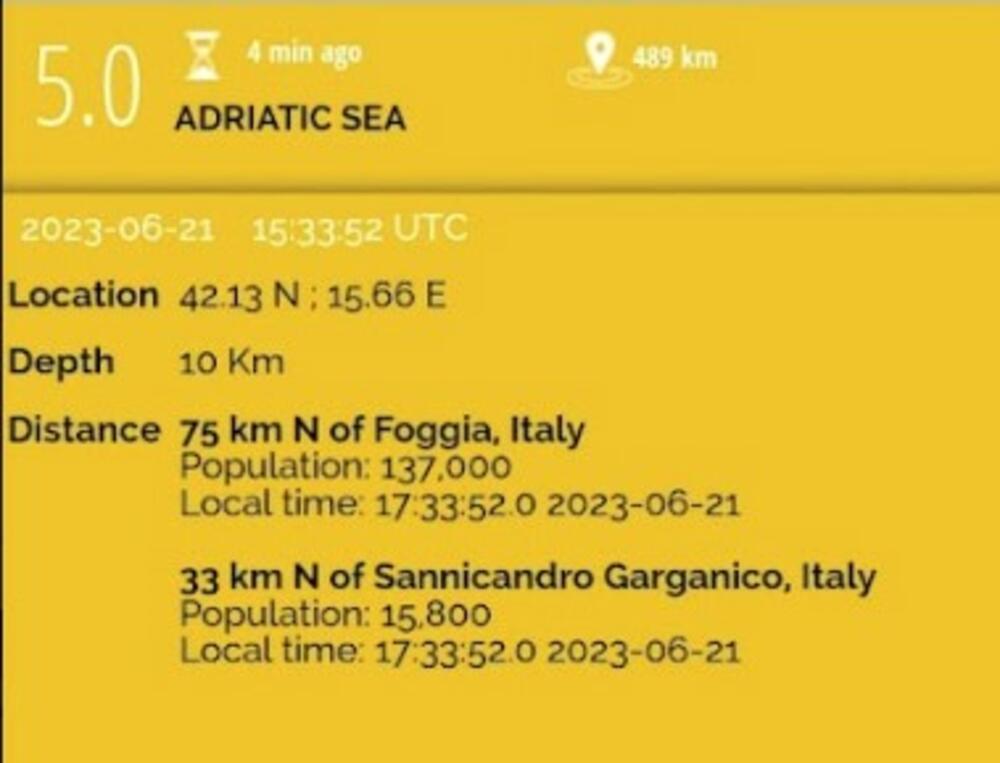Zemljotres, Italija