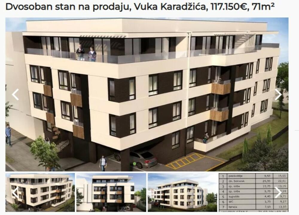 Dvosoban stan Šabac