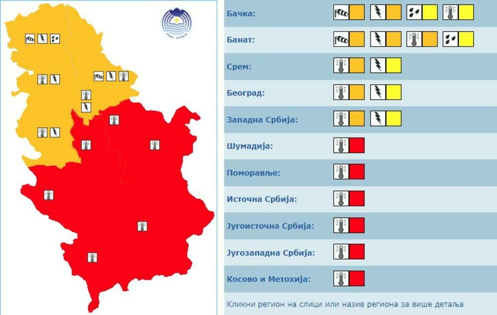 Crveni meteoalarm
