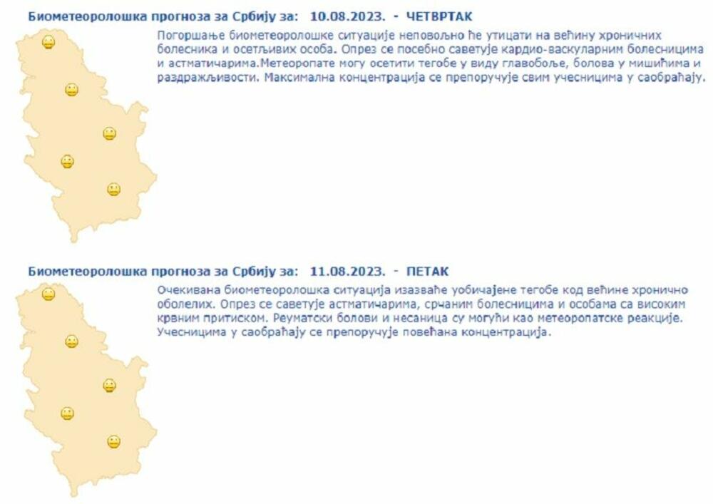 Biometeorološka prognoza