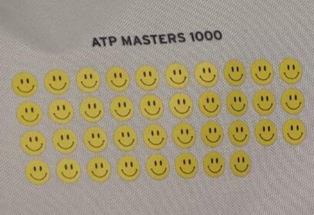 Novak Đoković, Masters titule Novaka Đokovića