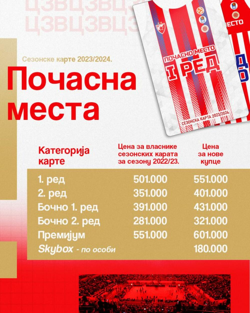 KK Crvena zvezda