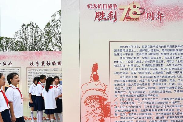 Simpozijumom obeležena pobeda protiv japanske agresije i fašizma