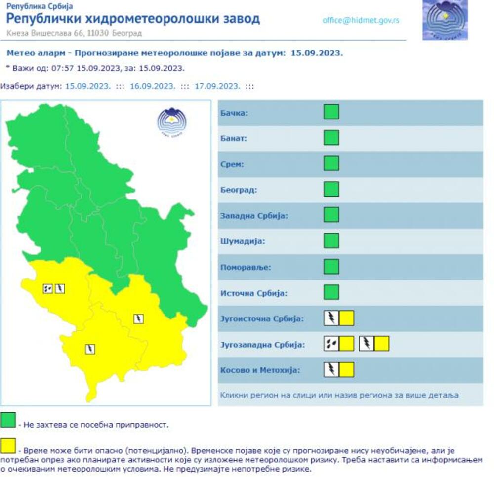 Meteoalarm