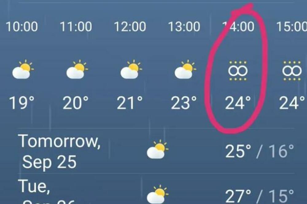 DA LI STE DO SADA VIĐALI OVO? Pogledajte oznaku koja se pojavila na prognozi, evo šta znači (FOTO)