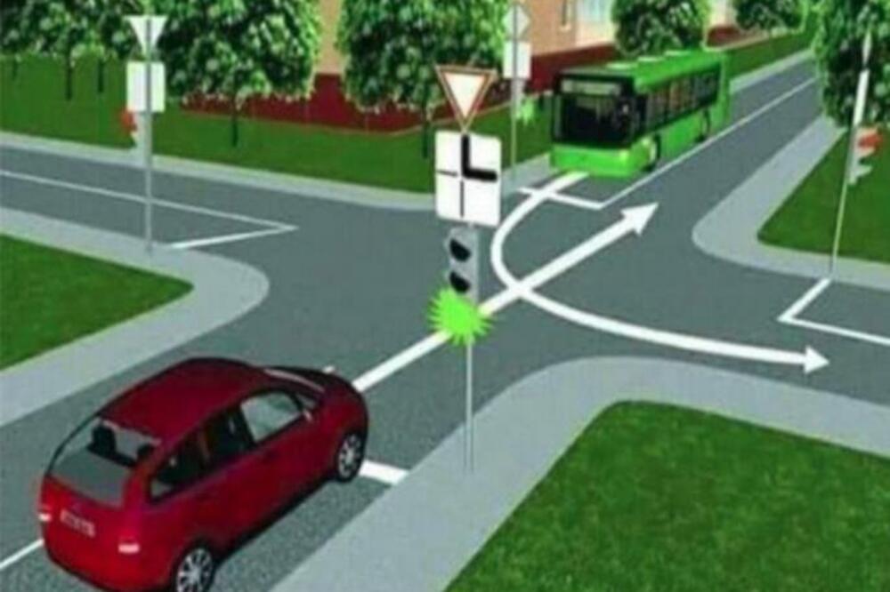 ZNATE LI KO IMA PRVENSTVO PROLAZA NA OVOJ RASKRSNICI? Čak 90 odsto VOZAČA daje POGREŠAN ODGOVOR! (FOTO)