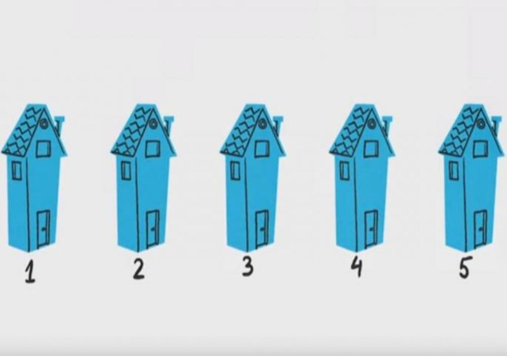 Ajnštajnov test je jako težak 