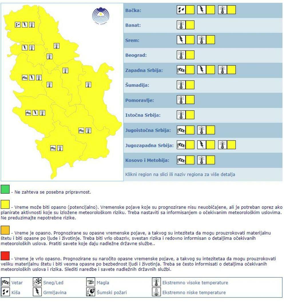 Upaljen meteo alarm