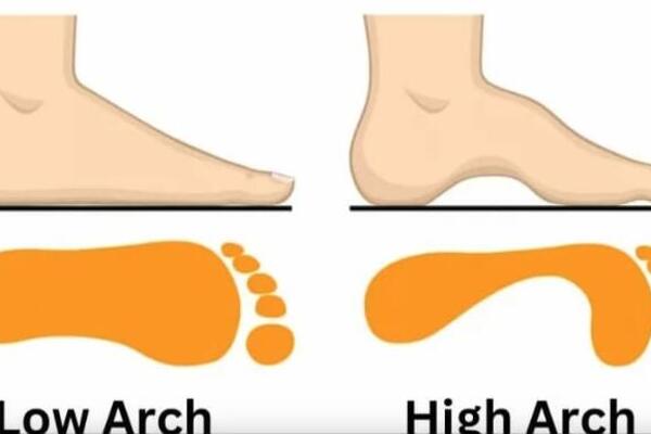 DOBRO POGLEDAJTE SVOJA STOPALA I SAZNAJTE ŠTA ONO GOVORI O VAMA: Ovaj test će pokazati šta vas RAZLIKUJE OD DRUGIH