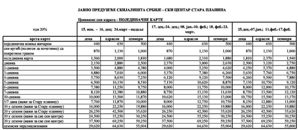 Cenovnik na Staroj Planini
