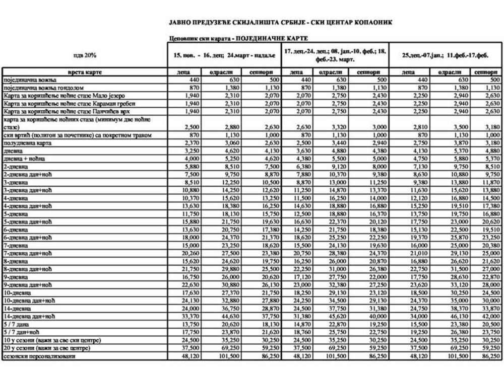 Cenovnik na Kopaoniku