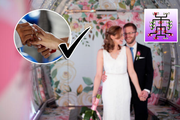 BRAK IZMEĐU "DALJIH BRAĆE I SESTARA" DOZVOLJEN U SRBIJI! Iz Ministarstva su nam objasnili s kim SMEMO da se venčamo