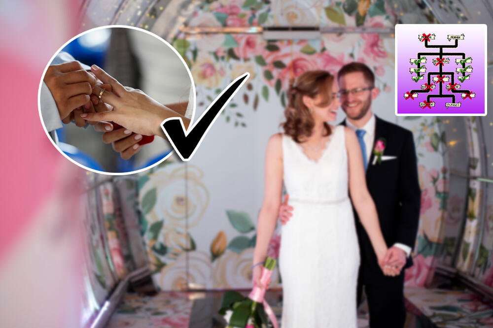 BRAK IZMEĐU "DALJIH BRAĆE I SESTARA" DOZVOLJEN U SRBIJI! Iz Ministarstva su nam objasnili s kim SMEMO da se venčamo