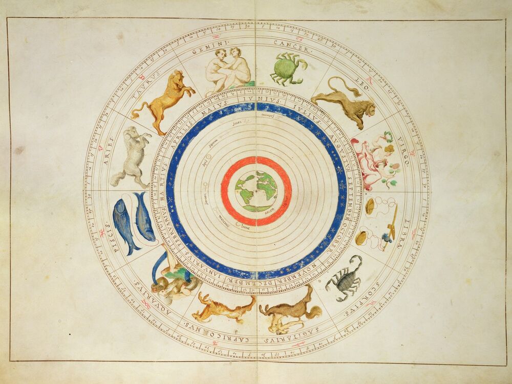 Horoskop