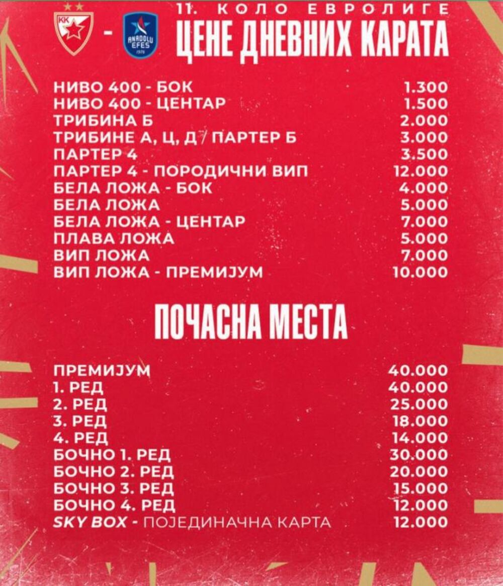 KK Crvena zvezda